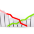 Trading online e titoli azionari